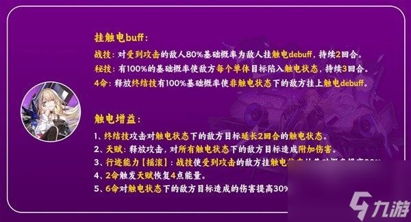 崩坏星穹铁道希露瓦光锥遗器推荐-星穹铁道适合哪些光锥遗器