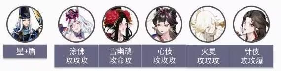 阴阳师伪神乐怎么过？