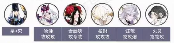 阴阳师伪神乐怎么过？