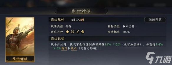 《三国：NSLG》曹操怎么样 曹操武将强度榜