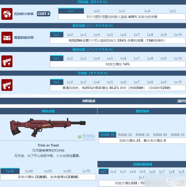 蔚蓝档案浅黄无月信息一览