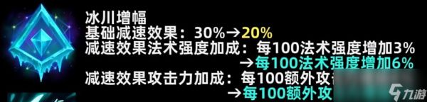 LOL13.15版本冰川增幅削弱一览