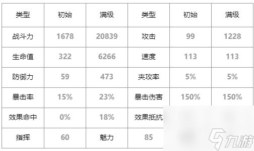 第七史诗梅喧怎么样_梅喧角色介绍