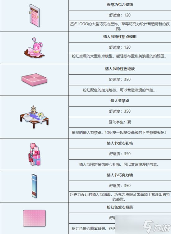 蔚蓝档案情人节组合家具图鉴介绍