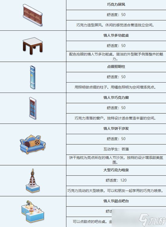 蔚蓝档案情人节组合家具图鉴介绍