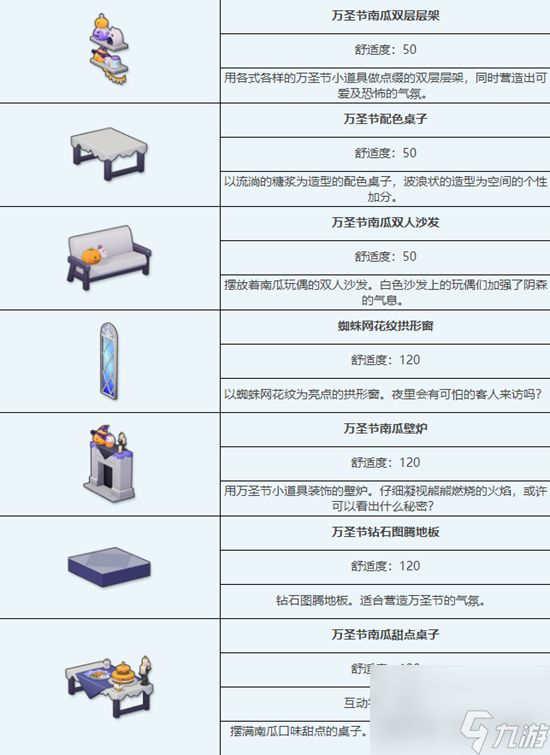 《蔚蓝档案》万圣节南瓜咖啡厅组合家具图鉴详解