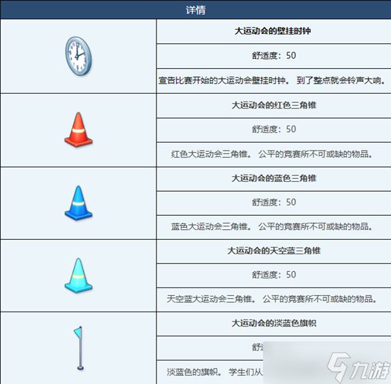 蔚蓝档案大运动会组合家具怎么样-大运动会组合家具图鉴介绍一览