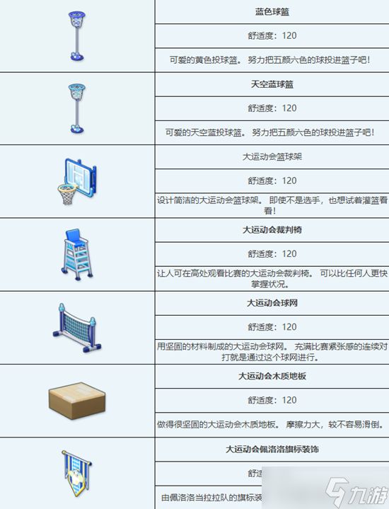 蔚蓝档案大运动会组合家具怎么样-大运动会组合家具图鉴介绍一览