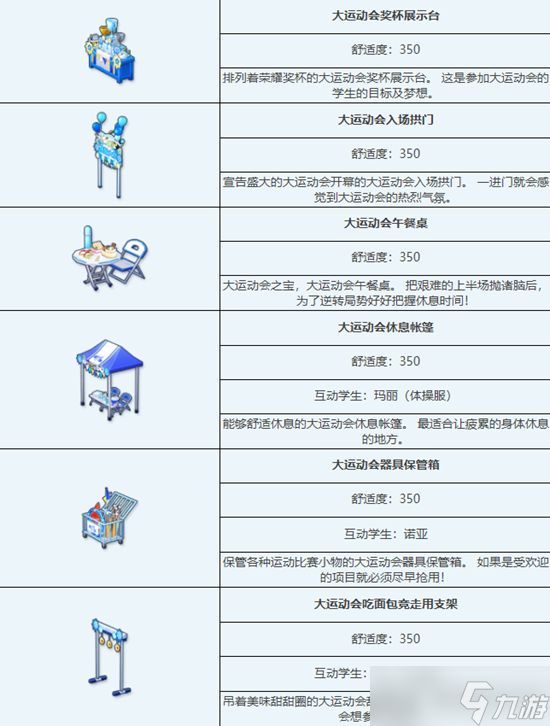 蔚蓝档案大运动会组合家具怎么样-大运动会组合家具图鉴介绍一览