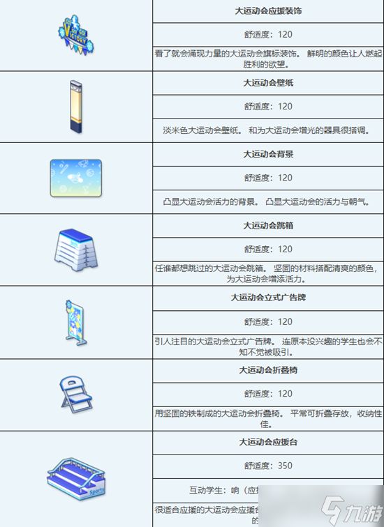 蔚蓝档案大运动会组合家具怎么样-大运动会组合家具图鉴介绍一览