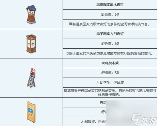 蔚蓝档案传统温泉浴场组合家具获取方法