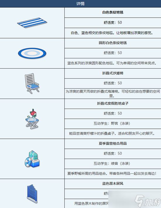 《蔚蓝档案》避暑胜地泳池派对组合家具一览