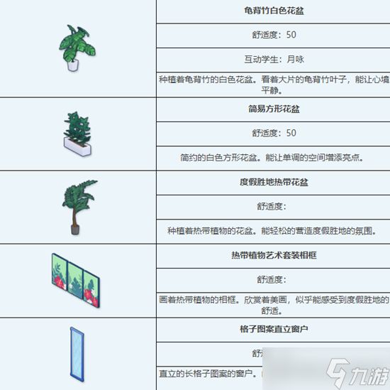 《蔚蓝档案》避暑胜地泳池派对组合家具一览