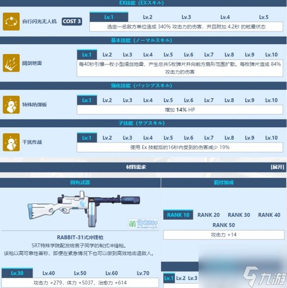 《蔚蓝档案》月雪宫子角色详解 月雪宫子技能图鉴详解