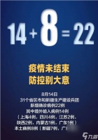 31省区市新增确诊22例本土8例最新详情