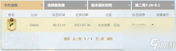 命运方舟阿尔古斯活动第二周公会排行介绍