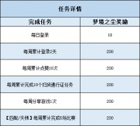 《猫和老鼠》七夕版本神秘来信来咯