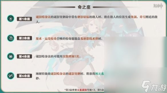 原神4.0琳妮特命之座说明