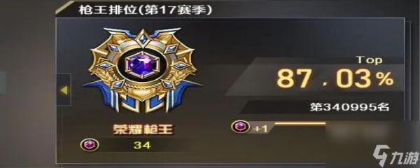 cf枪王排位17赛季什么时候结束