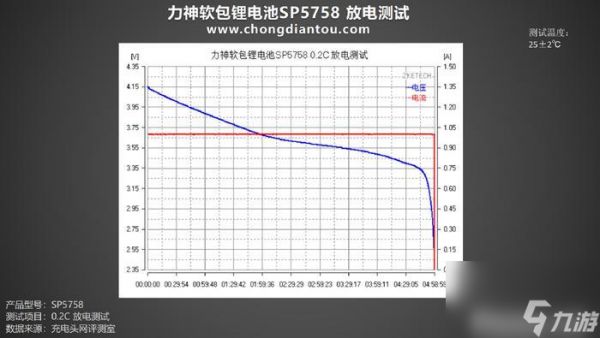 女神异闻录夜幕魅影厄抑异象之境副本玩法讲解