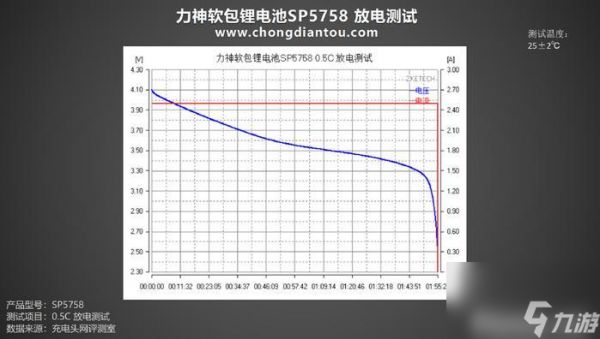 女神异闻录夜幕魅影厄抑异象之境副本玩法讲解