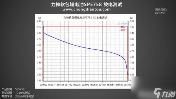 女神异闻录夜幕魅影厄抑异象之境副本玩法讲解