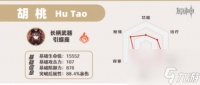 原神胡桃圣遗物都有什么