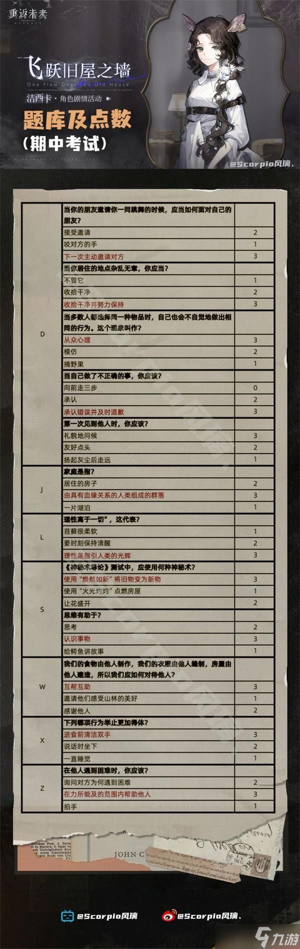 重返未来1999飞跃旧屋之墙攻略大全