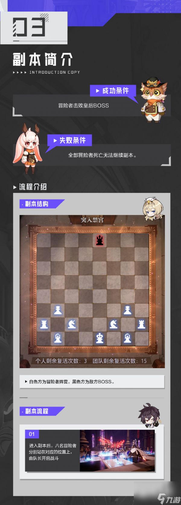 《晶核》魔棋战局皇后加冕BOSS攻略分享