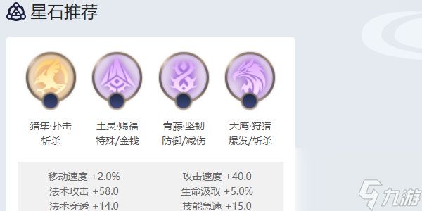 曙光英雄鳗鳗角色攻略-曙光英雄鳗鳗技能解析