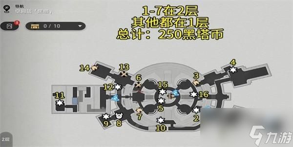 崩坏星穹铁道黑塔空间站宝箱全收集详情