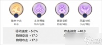 曙光英雄王昭君怎么出装