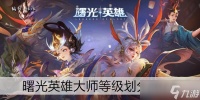 曙光英雄大师等级划分2023