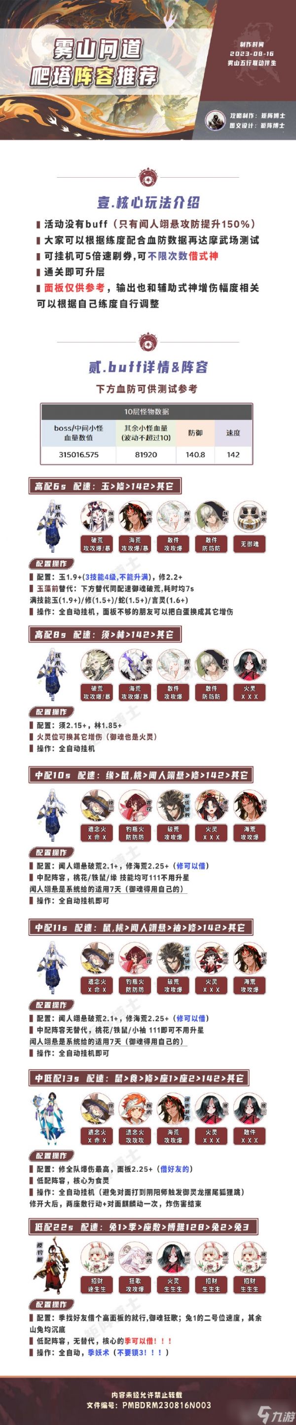 《阴阳师》雾行五山活动攻略大全