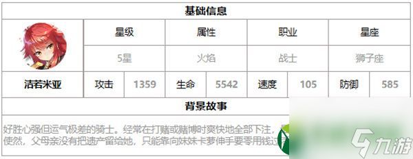 第七史诗洁若米亚好用吗 第七史诗三色英雄洁若米亚介绍