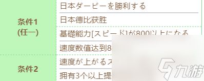 闪耀优俊少女伏特加技能怎么进化,赛马娘伏特加技能进化条件