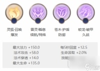 曙光英雄华佗玩法说明