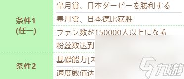 闪耀优俊少女东海帝皇技能怎么进化,赛马娘东海帝皇技能进化条件