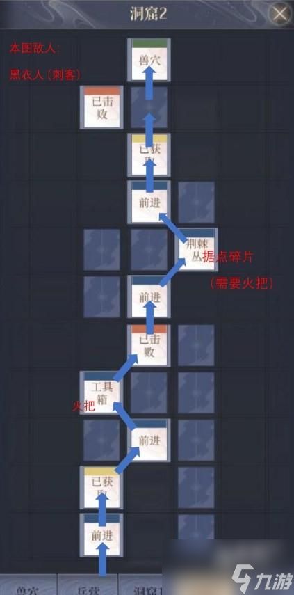 代号鸢彭城据点重建攻略