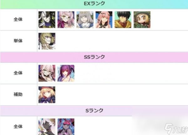 《FGO》8月节奏榜一览2023