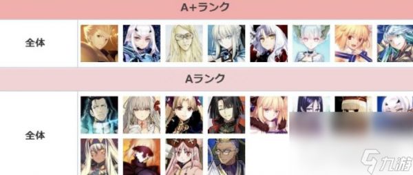 《FGO》8月节奏榜一览2023