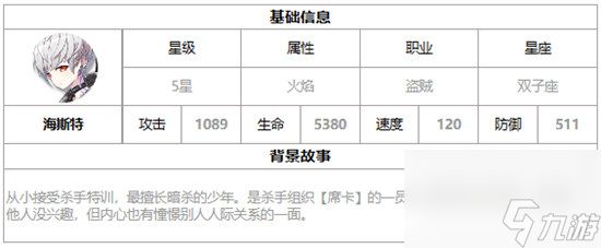 第七史诗海斯特好不好用 第七史诗三色英雄海斯特详细介绍