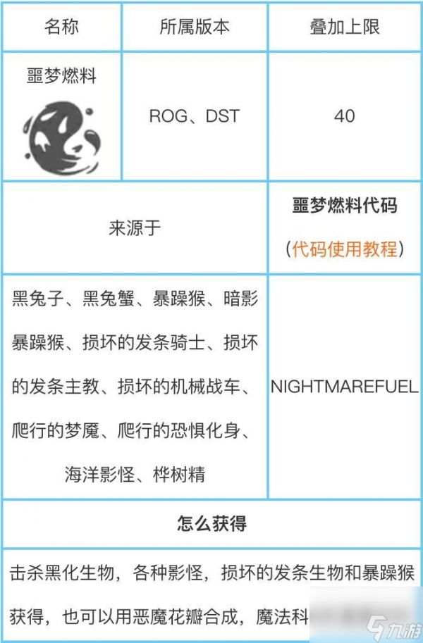 饥荒联机版噩梦燃料怎么获取？