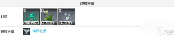 原神温迪天赋突破材料是什么？ （温迪天赋突破材料攻略）
