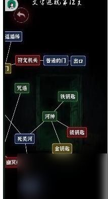 《文字逃脱》第十二关亡灵之地攻略