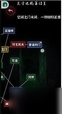 《文字逃脱》第十二关亡灵之地攻略