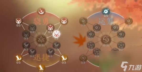 <a id='link_pop' class='keyword-tag' href='https://www.9game.cn/nishuihan1/'>逆水寒手游</a>逐鹿仙原天赋怎么加点 逐鹿仙原天赋加点推荐[附图]