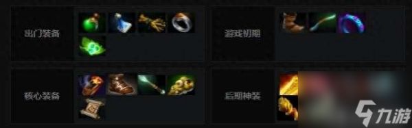 dota2全能骑士出装攻略及加点推荐（技能和天赋详细分析）