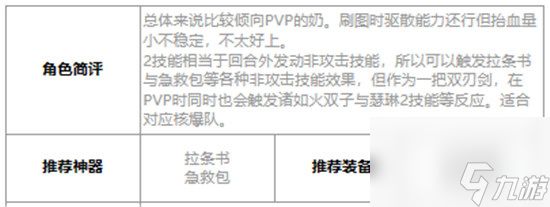 第七史诗艾雷娜好不好用 第七史诗三色英雄艾雷娜详细介绍