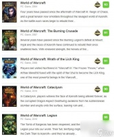 巫妖之怒第二部攻略 9个团本新增内容介绍